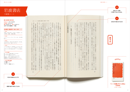 Typography 09 誌面サンプル3